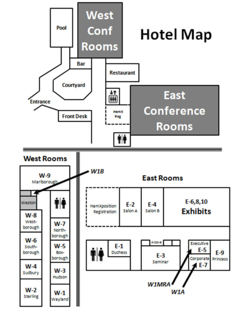 Diagram of Hotel layout