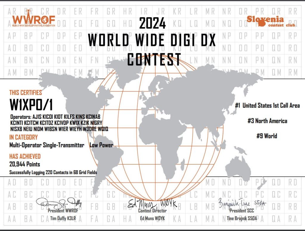 W1XPO 2024 World Wide Digi DX Contest