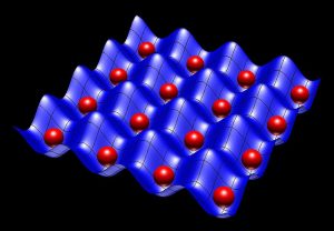 image of quantum information